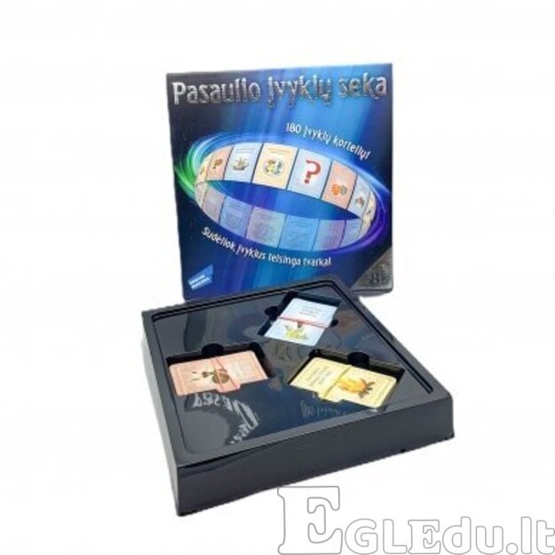 Stalo žaidimas - viktorina "Pasaulio įvykių seka" 3